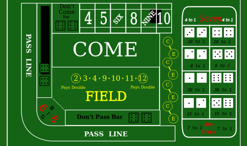 mesa dados craps