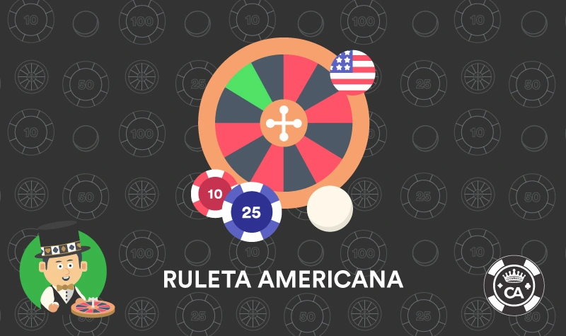 ruleta americana