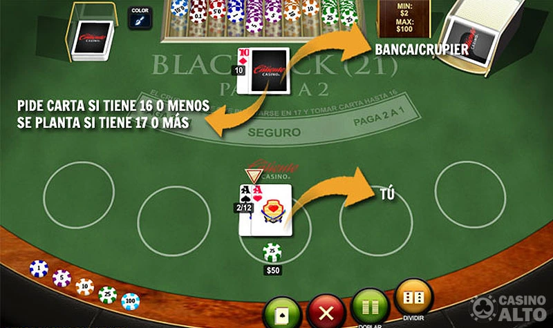 blackjack dispoción de la mesa