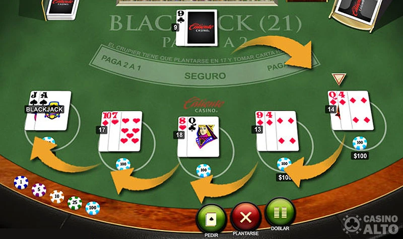 blackjack orden de juego