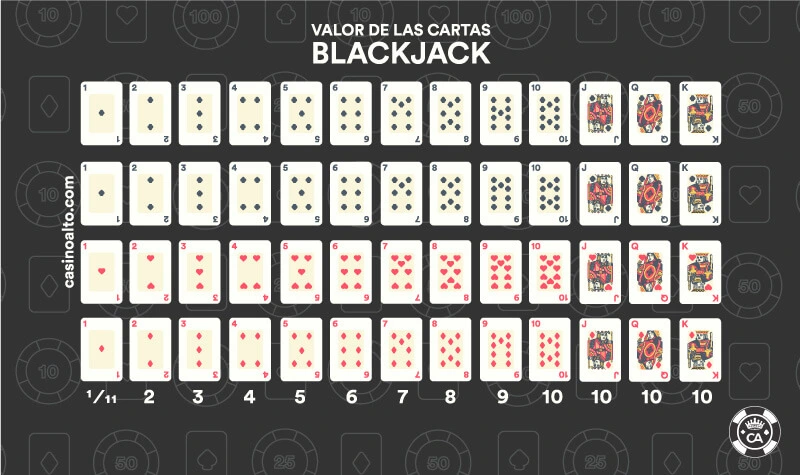 valor cartas blackjack