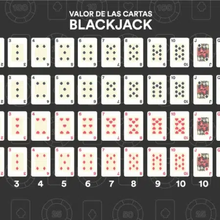 Valor das cartas no Blackjack