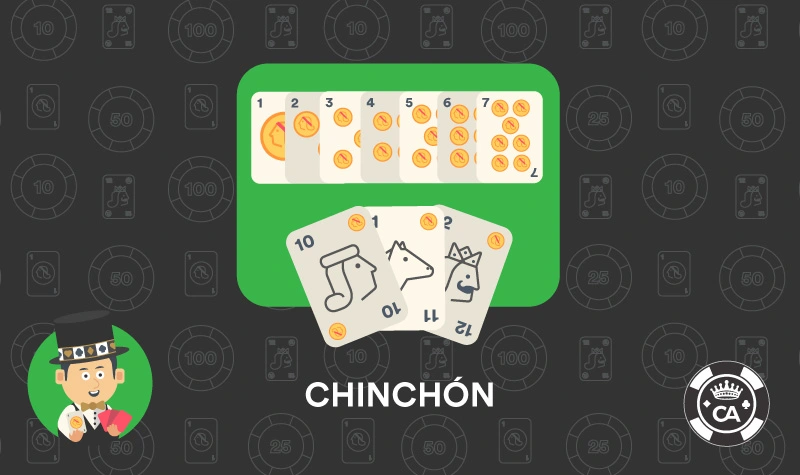 chinchon juego