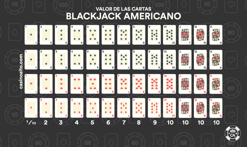 Ironman switzerland kona slots Blackjack store bandung