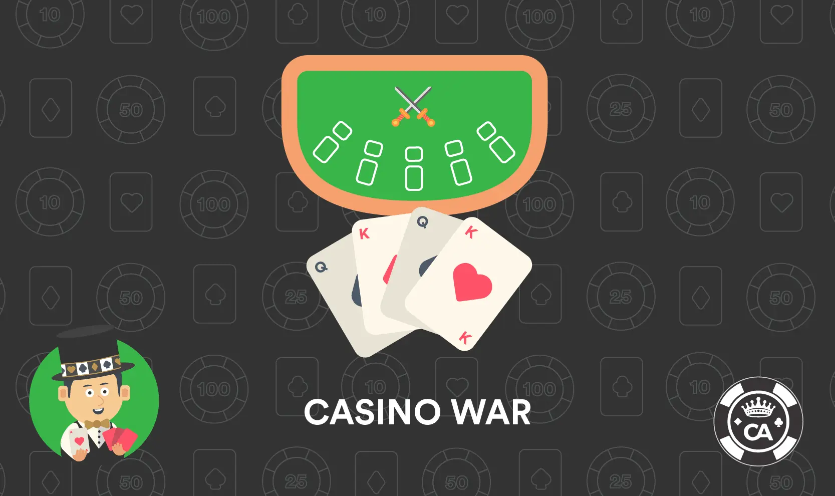 Reglas Casino War